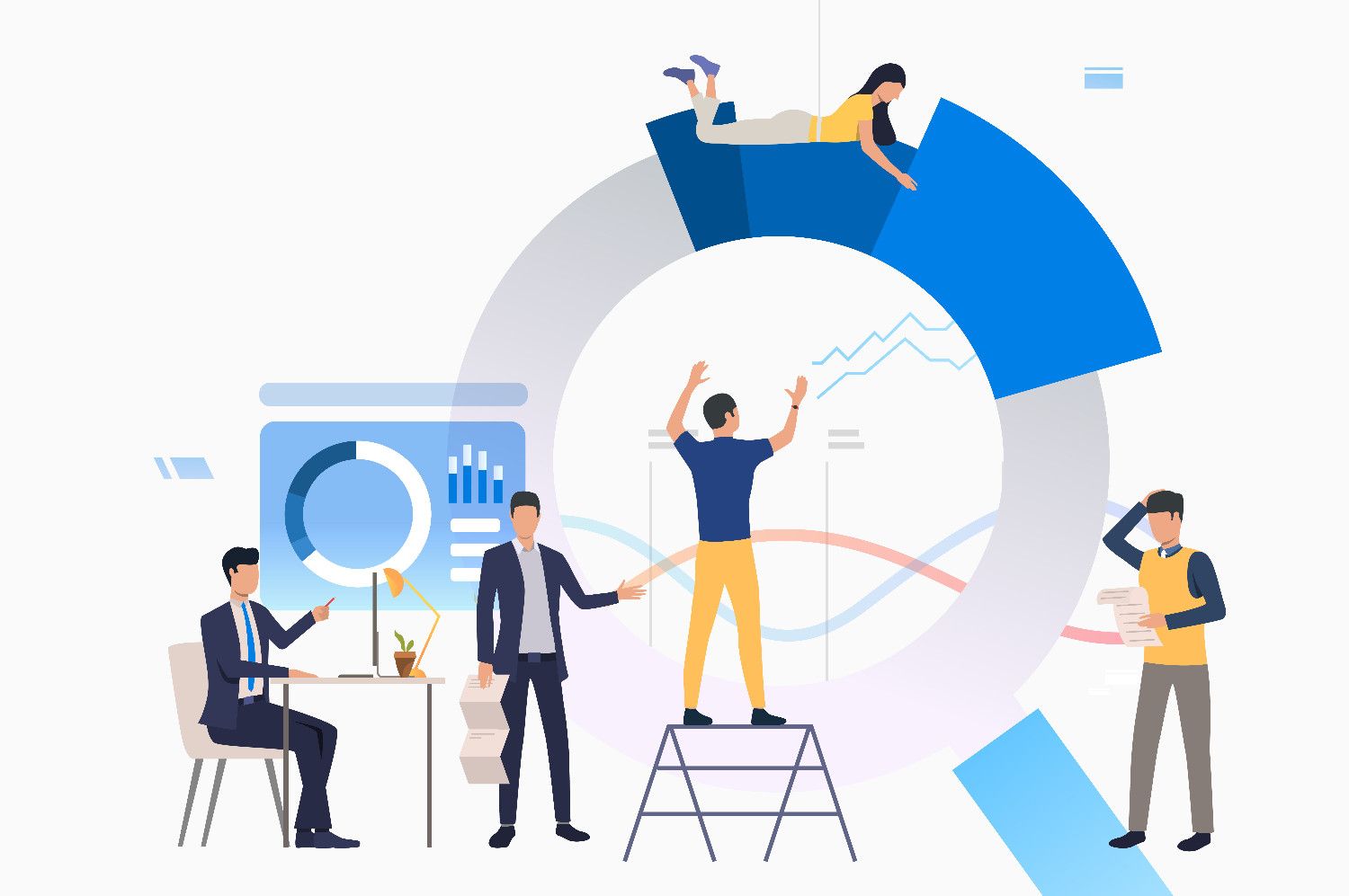 Performance Management